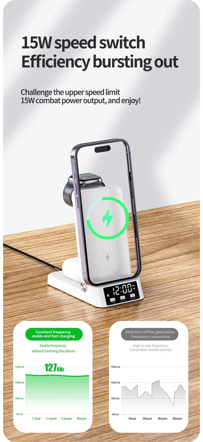 15W 4 In 1 Wireless Charger Stand For iPhone 15 14 13 12 X Samsung Galaxy S22 S21 Apple Watch Airpods Fast Charging Dock Station