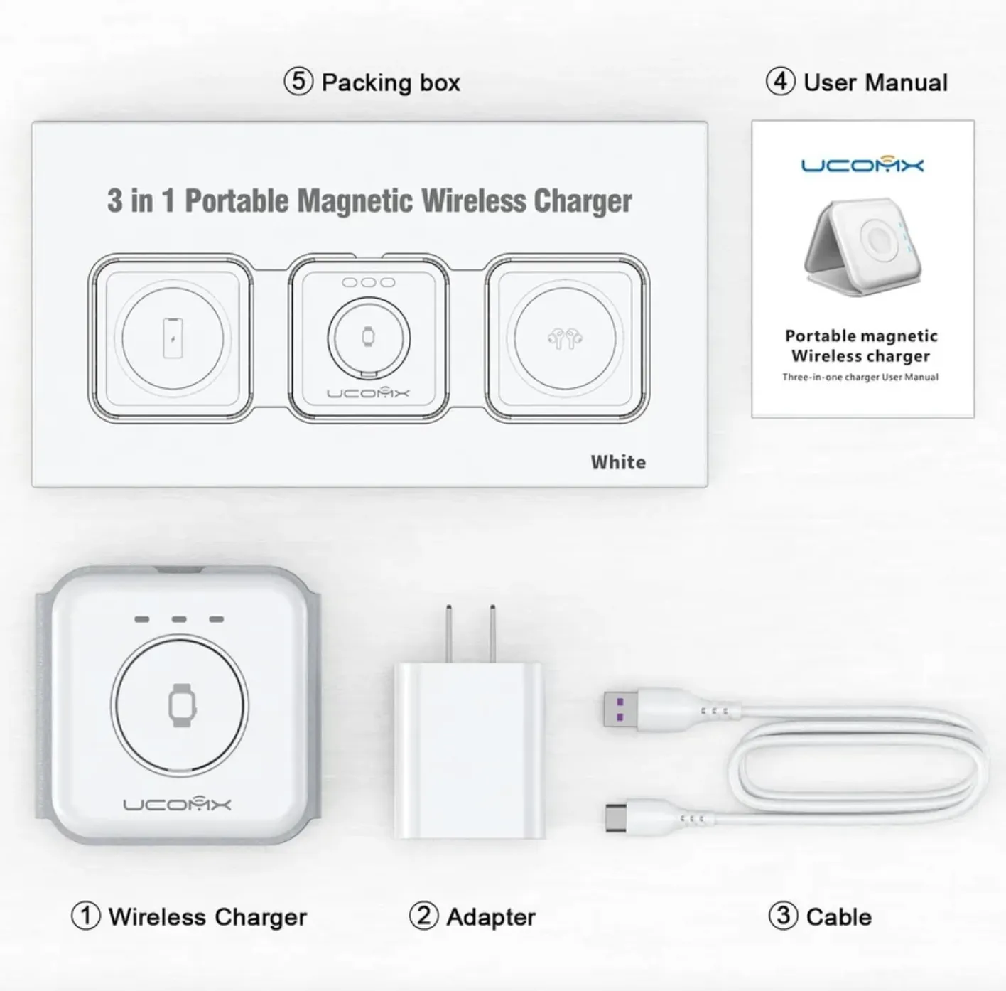 3in1 Magnetic Charger