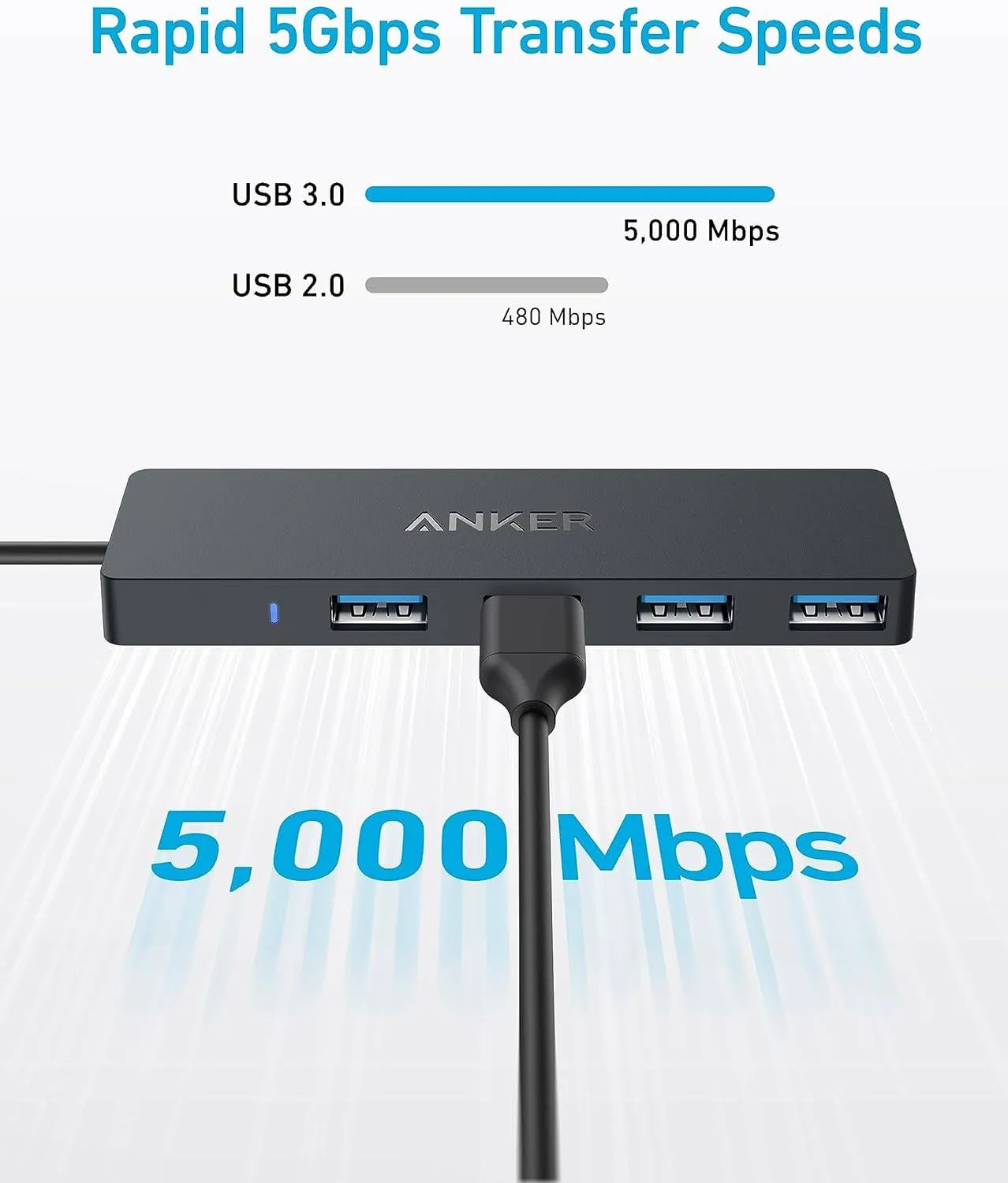 Anker Usb-C Data Hub(4-In-1 5Gbps) Black-194644177737