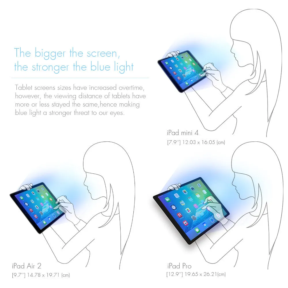 Anti-Blue light Screen Protector - 2021/2020/2018 iPad Pro 12.9"