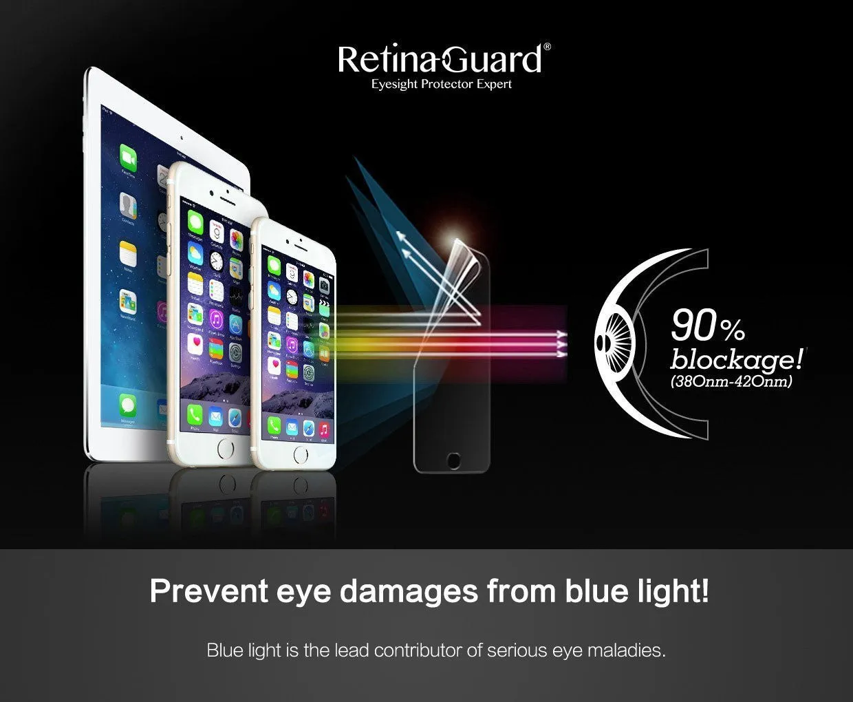 Anti-Blue light Screen Protector - Macbook Pro Retina 15"