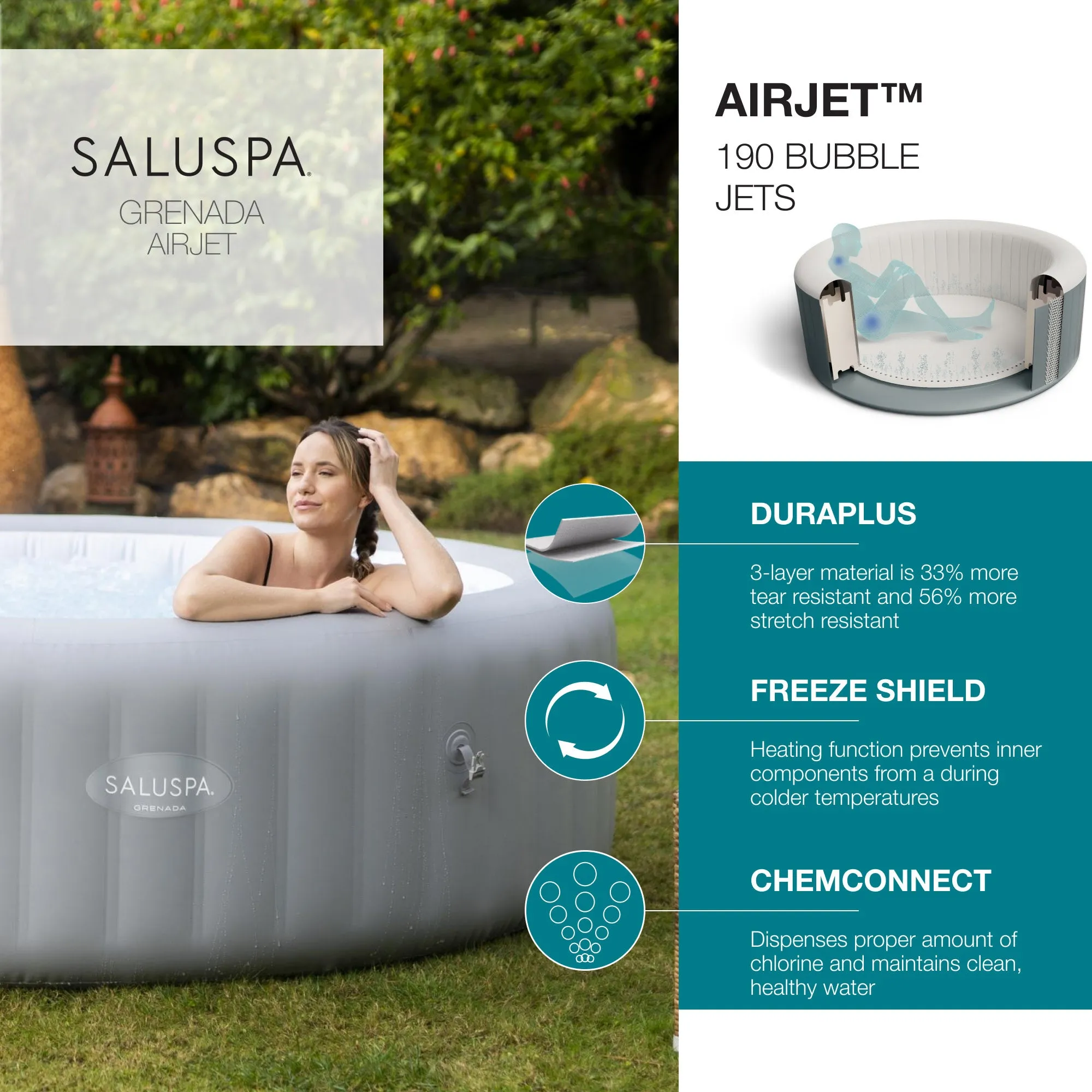 Bestway SaluSpa Grenada AirJet Hot Tub, Spa Seat (4 Pack), & Headrest (4 Pack)