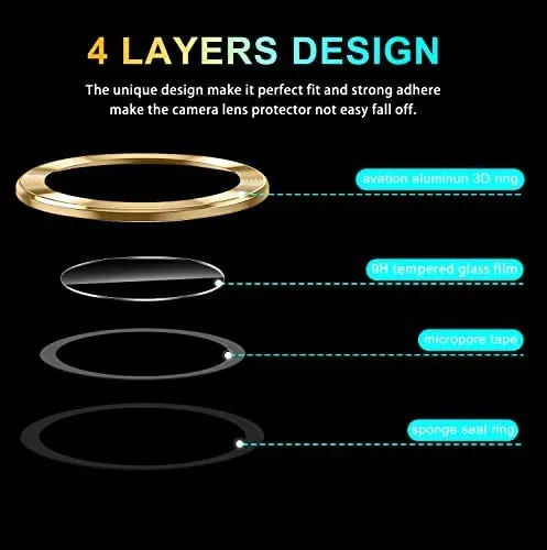 Camera Lens Protector Samsung Galaxy Z Fold 4 5G,Ultra Clear Case Tray Gold