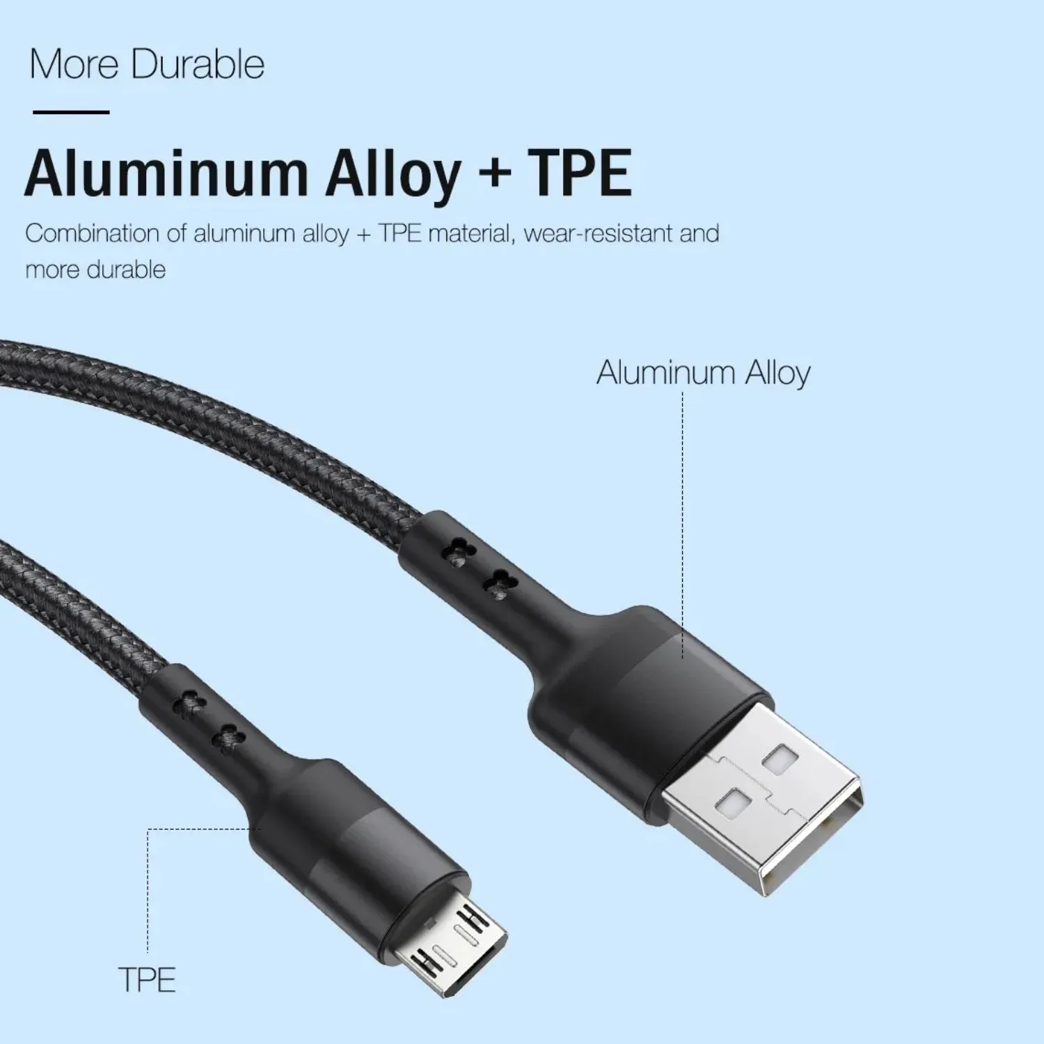 High-Speed 1m USB-C Cable, Nylon Braided, Data Transfer