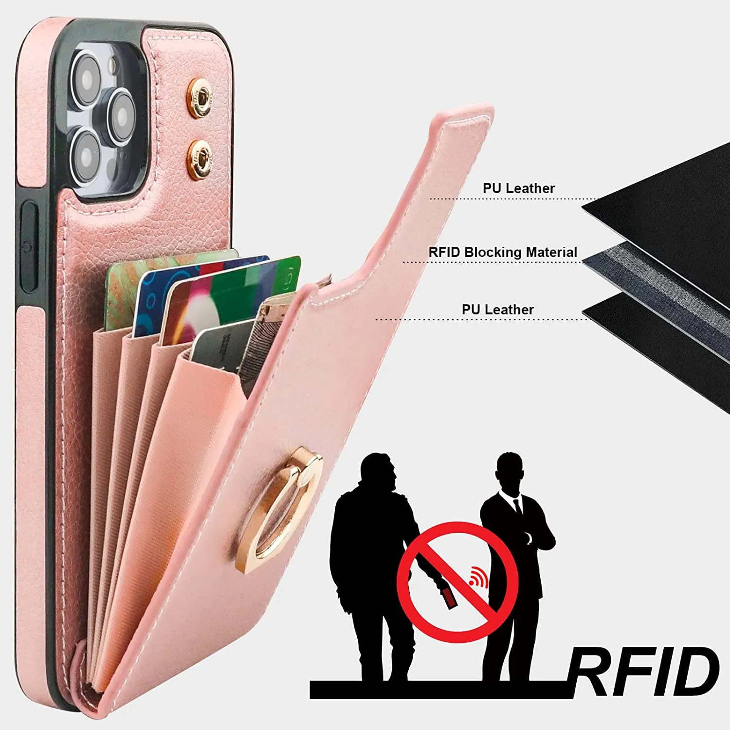 iPhone 14 Pro Max Case Wallet with Card Holder, 360°Rotation Finger Ring Holder Rose Gold