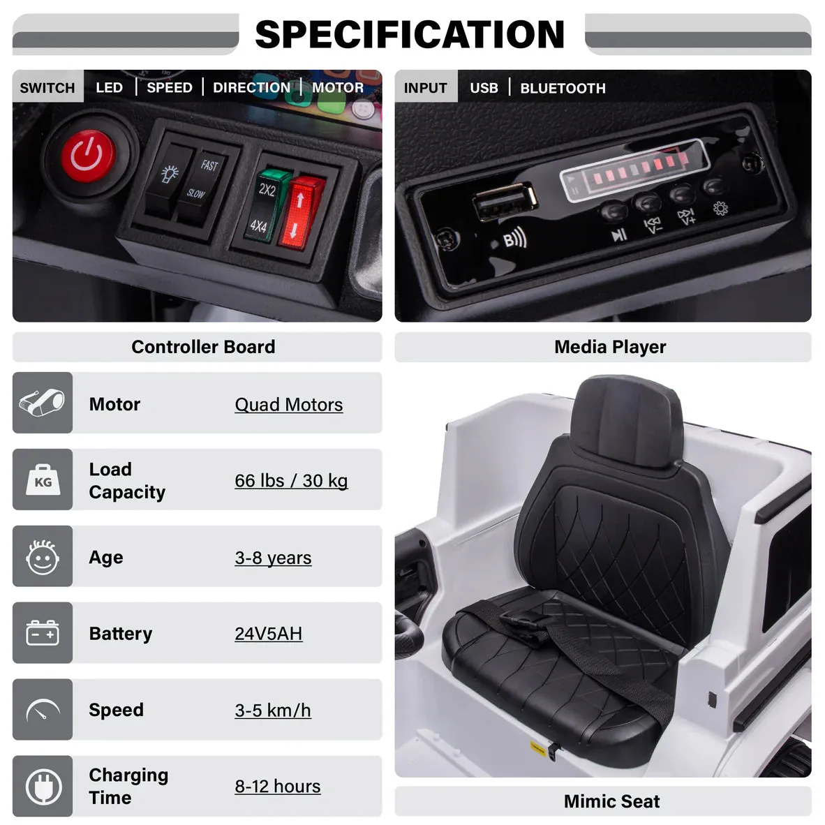 Licensed 2025 Mercedes AMG G63 | 24V Kids Ride On Car | 1 Seater | Upgraded | Leather Seat | Remote