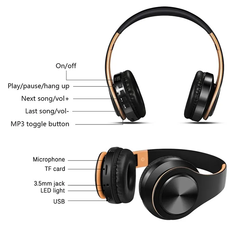 LPT660 Premium Wireless Bluetooth Headphones with HIFI Stereo Sound for Active Lifestyle and Everyday Use