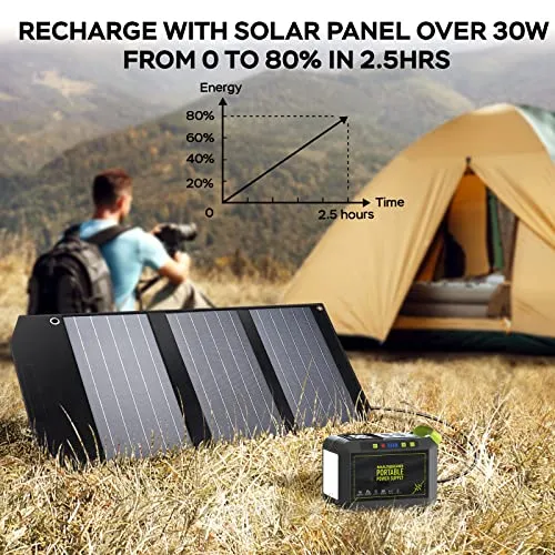 MARBERO 88Wh Portable Power Station 24000mAh Camping Solar Generator(Solar Panel Not Included) Lithium Battery Power 110V/80W AC, DC, USB QC3.0, LED Flashlight for CPAP Home Camping Emergency Backup