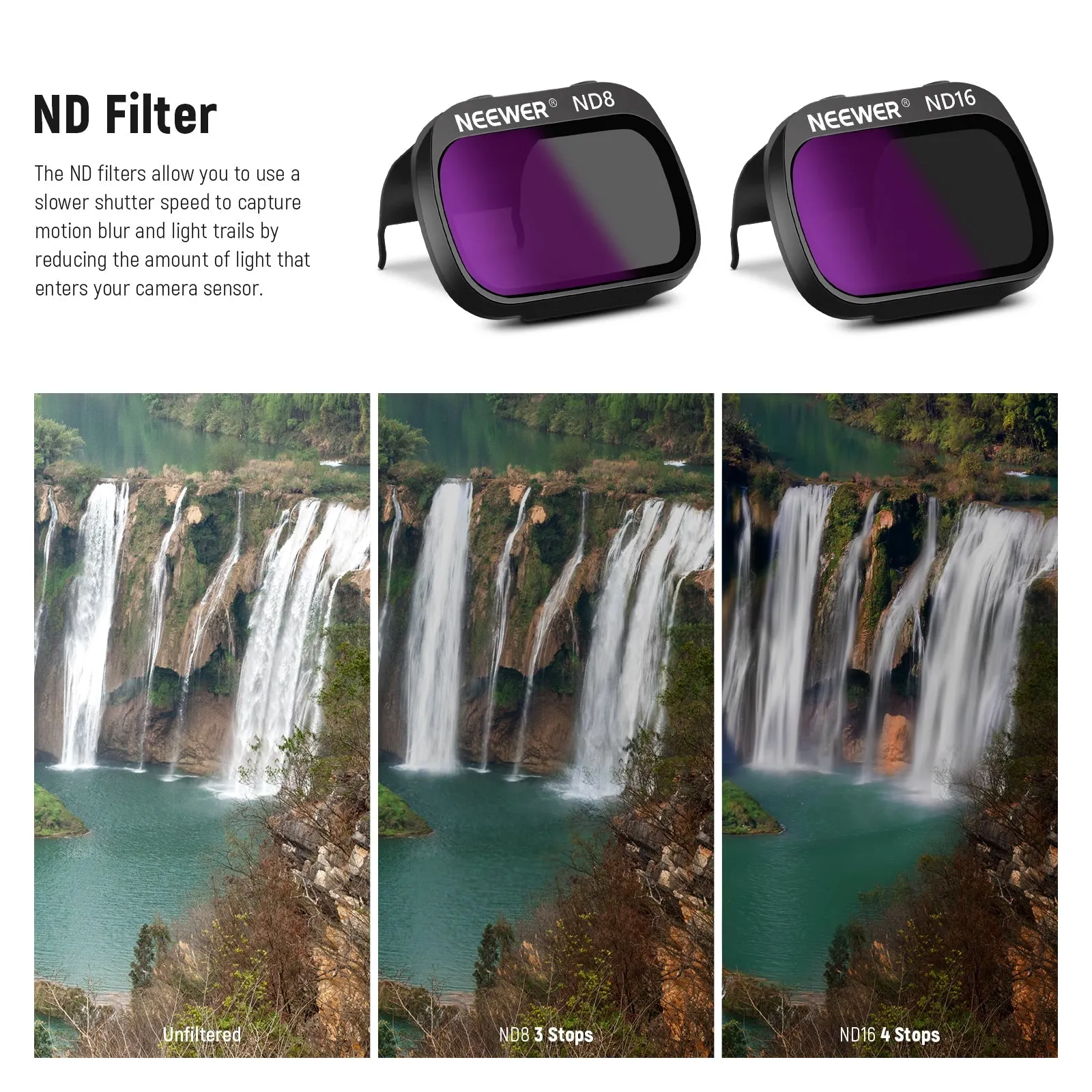 NEEWER 3-Pack ND Filter Set compatible with DJI Mavic Mini/Mini 2/Mini SE/Mini 2SE