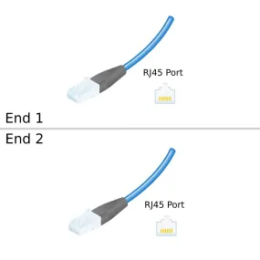 NetApp NOFRU_ETH_CAT6_RJ45_5M - 5m Data Cable with Plug RJ45/RJ45 | Ethernet, CAT6, RJ45,