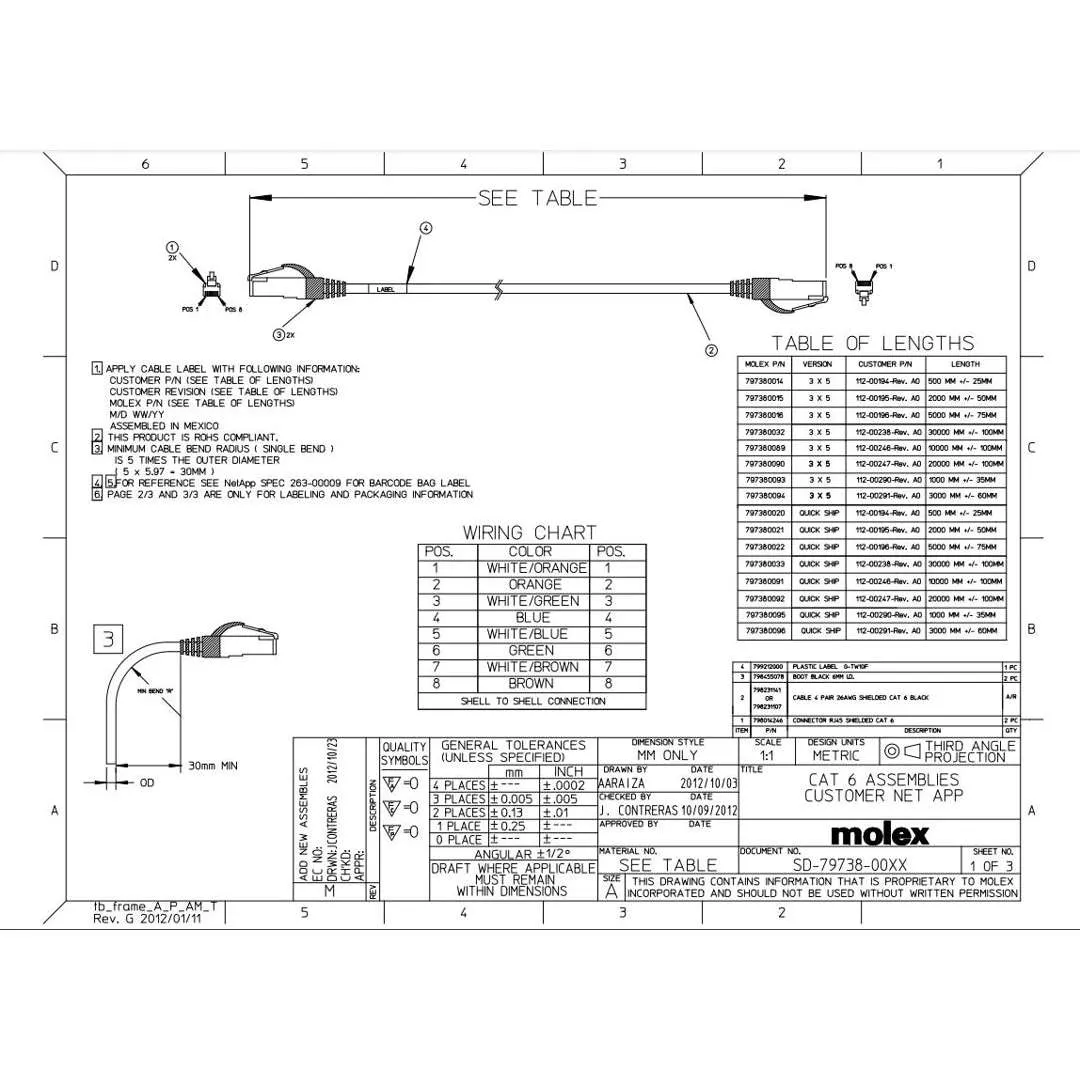 NetApp NOFRU_ETH_CAT6_RJ45_5M - 5m Data Cable with Plug RJ45/RJ45 | Ethernet, CAT6, RJ45,