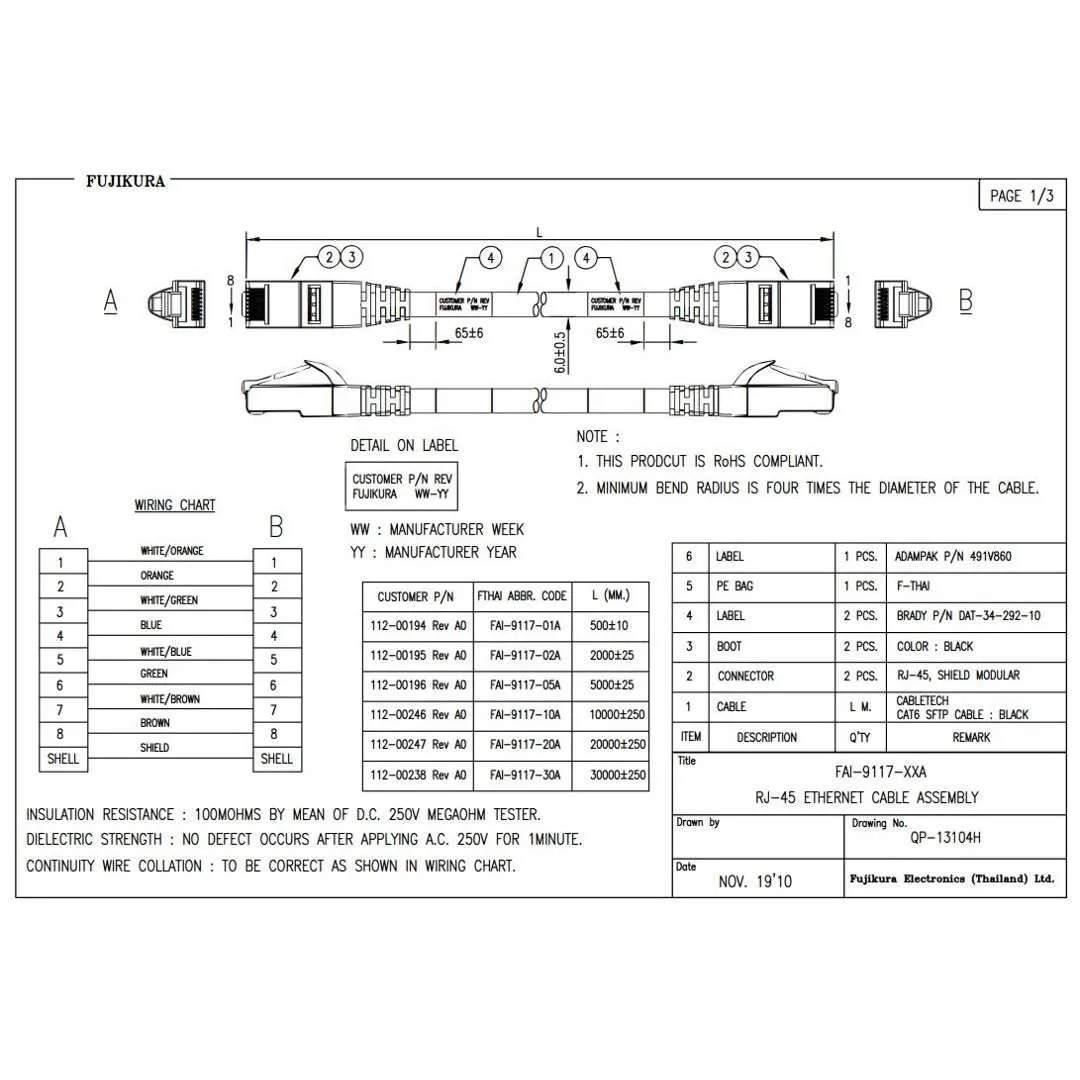 NetApp NOFRU_ETH_CAT6_RJ45_5M - 5m Data Cable with Plug RJ45/RJ45 | Ethernet, CAT6, RJ45,