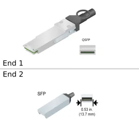 NetApp NO_FRU_Mellanox_MFA1A00-C100_100m - 100m Data Cable with Plug QSFP28/QSFP28 | NO_FRU_Mellanox_MFA1A00-C100_