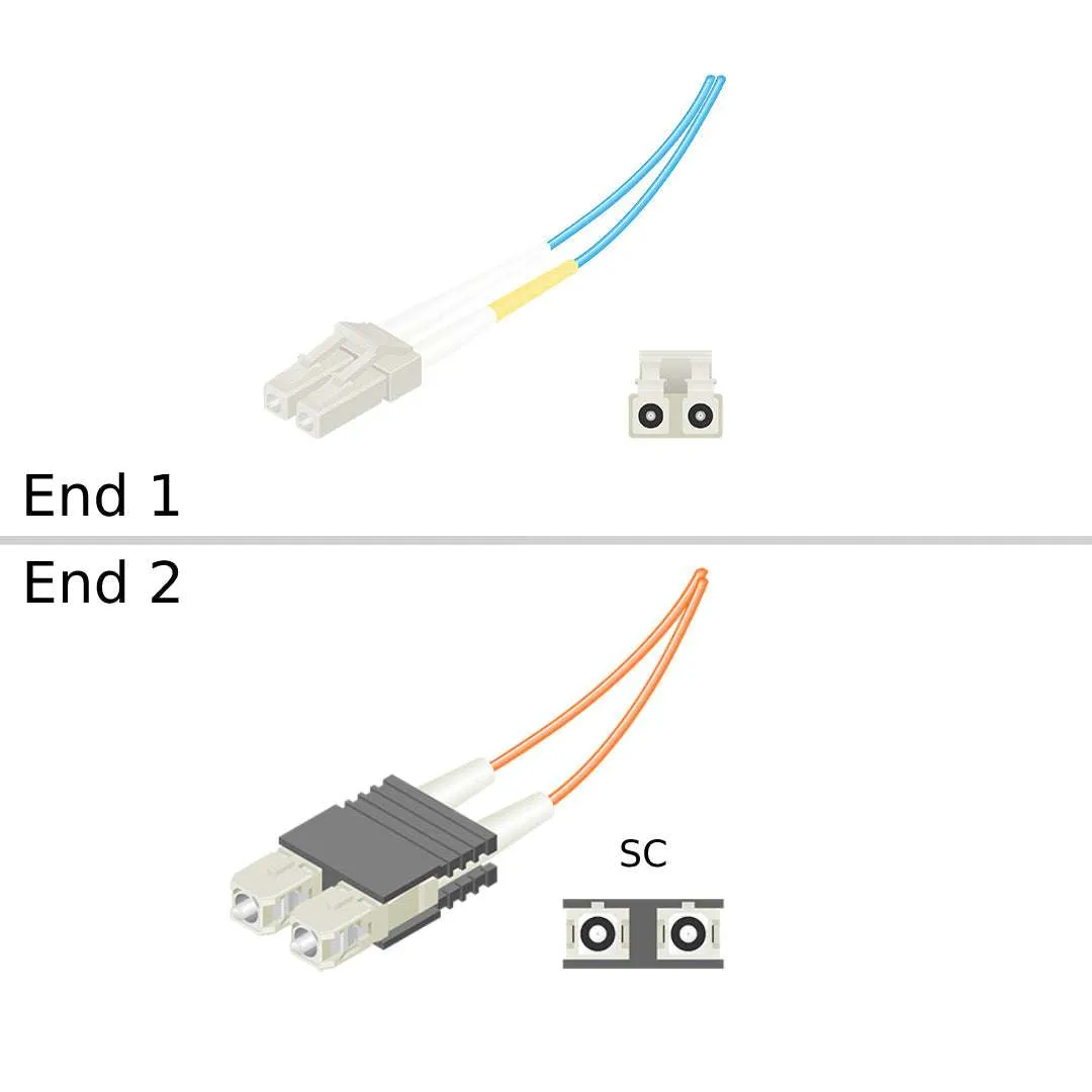 NetApp X6523-R6 - 2m size_50µmData Cable with Plug LC/SC | Opt, OM2, 50µm, 2xLC/2xSC,