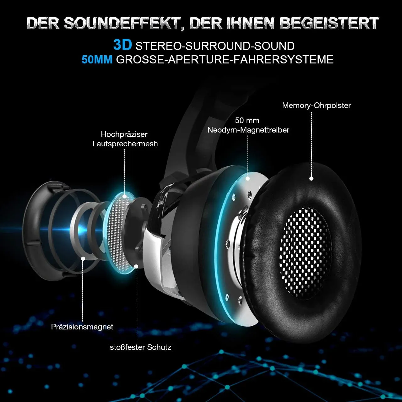 Onikuma K5 Gaming Headset  with Microphone, 7.1 Surround Sound, Noise Canceling for PS4, Xbox One, Laptop, PC