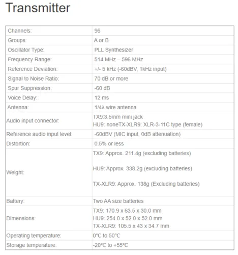 Saramonic UwMic9 UHF Wireless Lavalier Microphone System