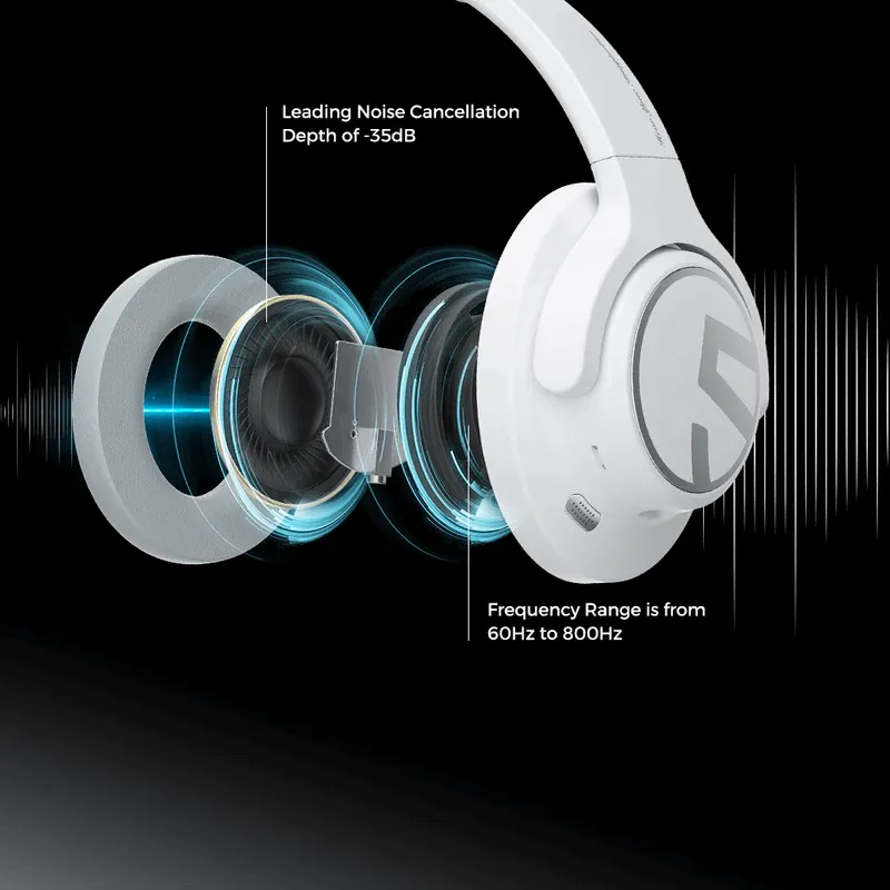 SOUNDPEATS Space Over-Ear ANC Headphones with Long Battery Life