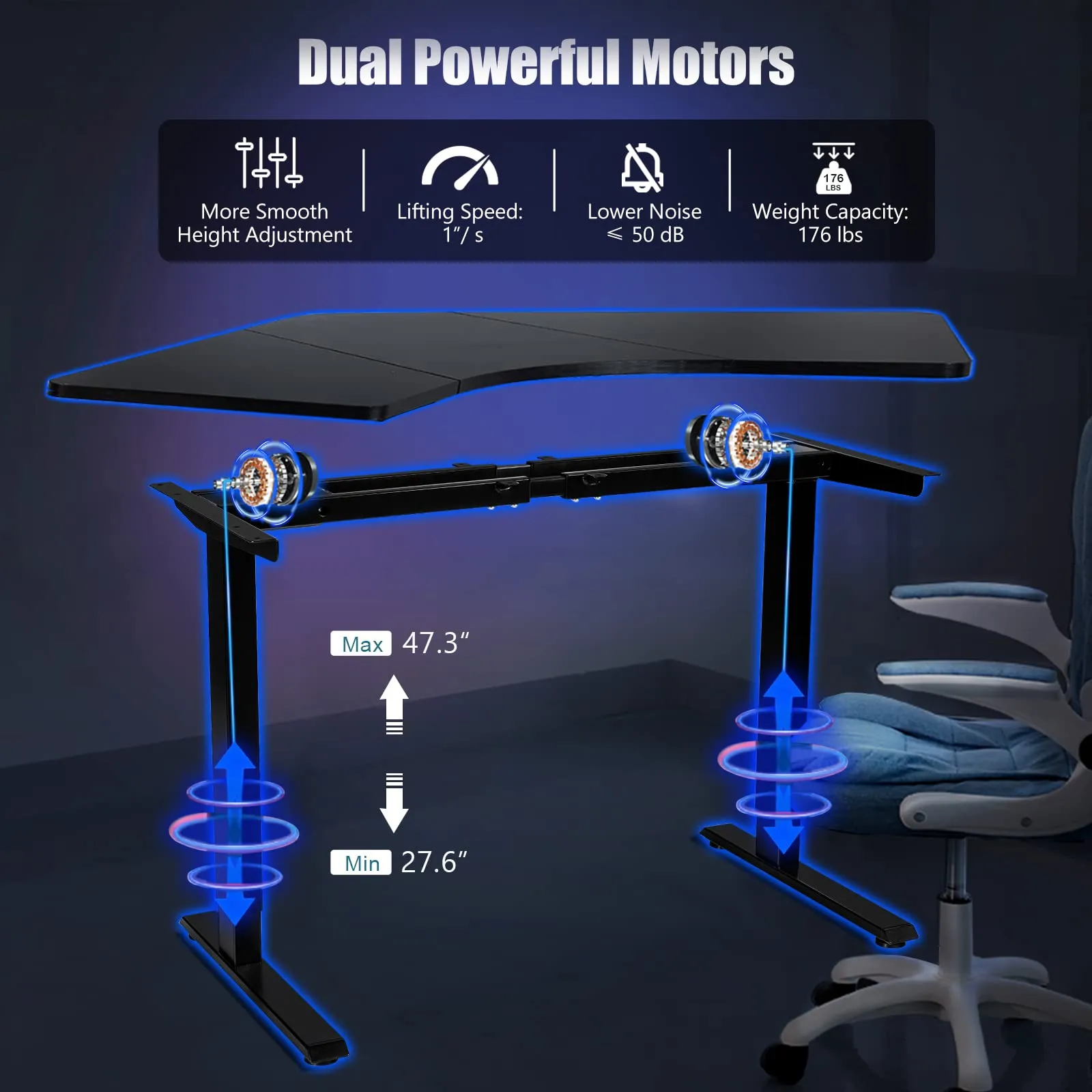 Tangkula Dual Motor Standing Desk Frame, Electric Sit Stand Up Desk Base