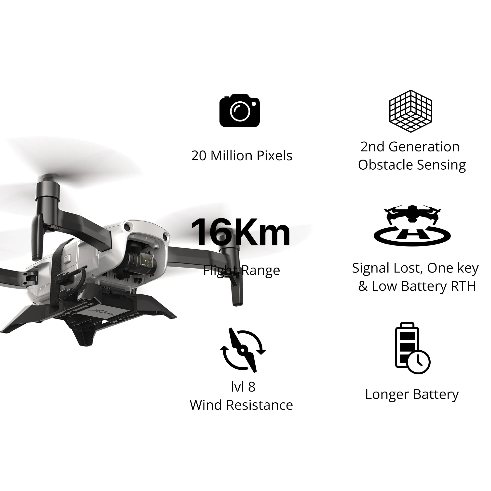 The Bigly Brothers Ace 2 Pro Sky Voyager Intrepid Class GPS Drone, 20MP Camera, 90-Mins Flight, 16km Range, Ultra-Stable 3-Axis Gimbal, Level 8 Wind Resistance, Waterproof/Snowproof, Heavy Duty Professional Grade Drone