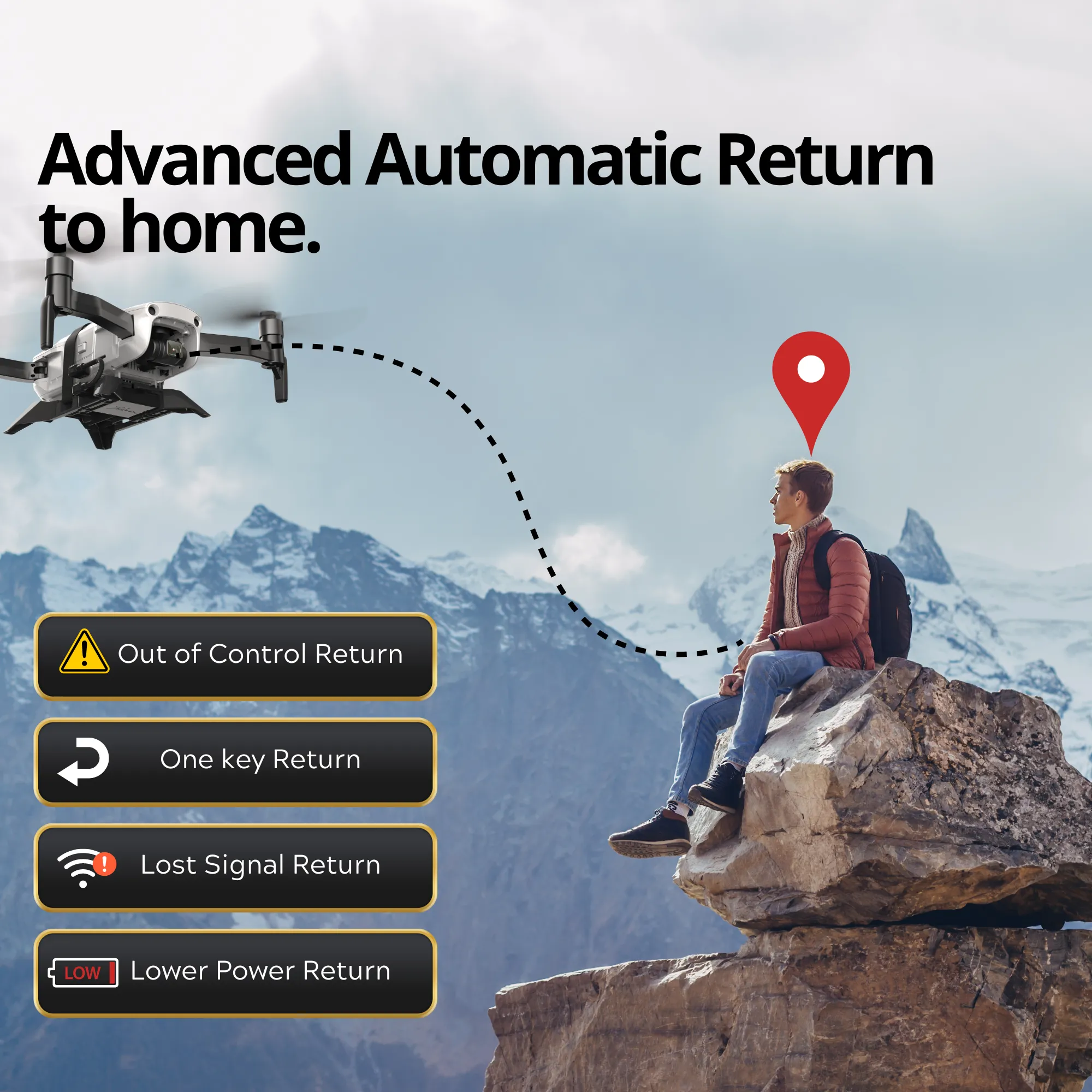 The Bigly Brothers Ace 2 Pro Sky Voyager Intrepid Class GPS Drone, 20MP Camera, 90-Mins Flight, 16km Range, Ultra-Stable 3-Axis Gimbal, Level 8 Wind Resistance, Waterproof/Snowproof, Heavy Duty Professional Grade Drone