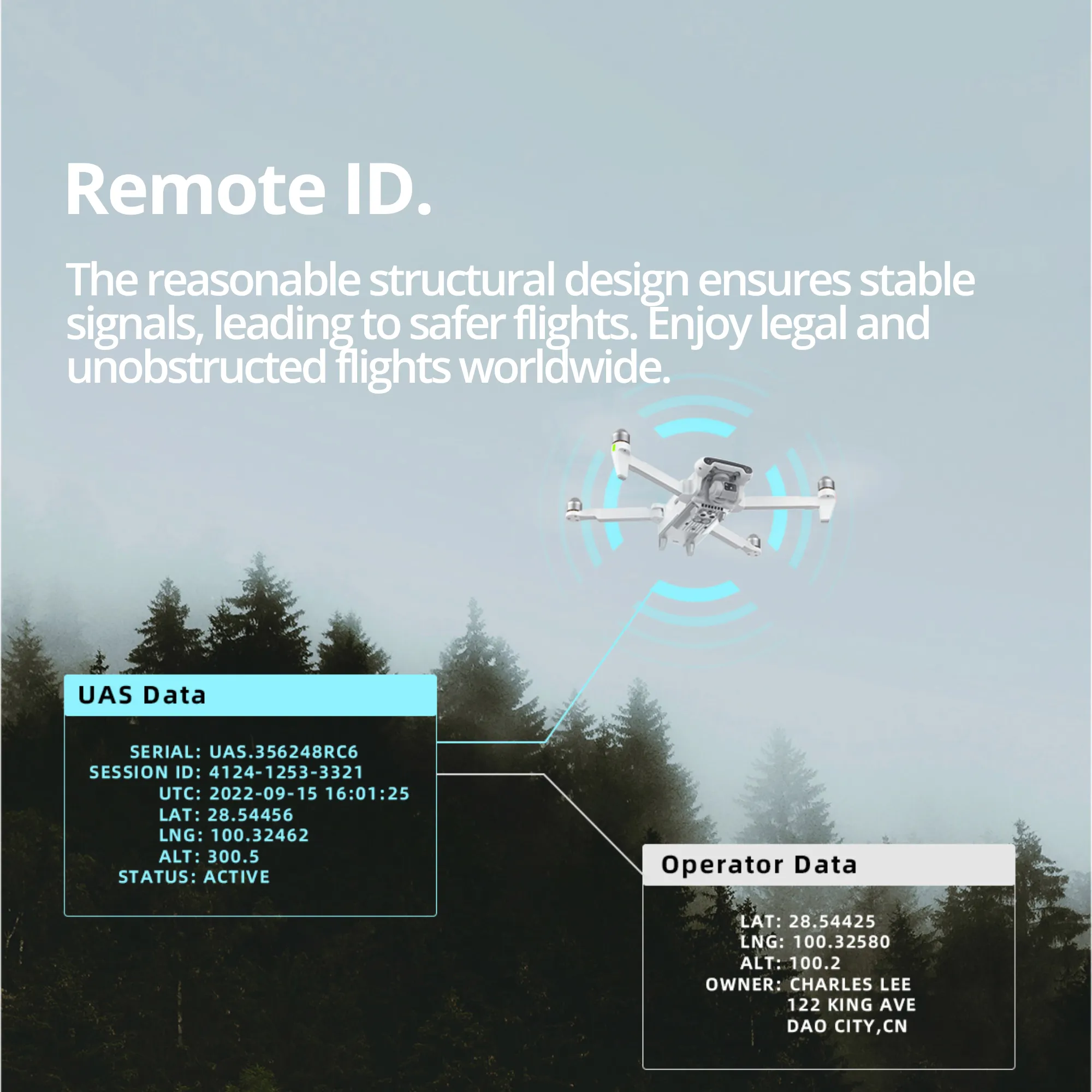 The Bigly Brothers X8 Phoenix Rising GPS Drone with an Integrated Screen Controller, 3-Directional Obstacle Avoidance, 48MP Camera, 94-Mins Flight, 15km Range, Waterproof/Snowproof