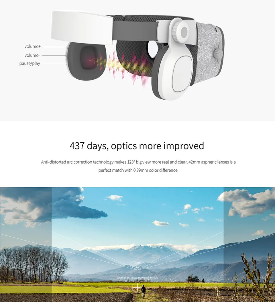 Virtual Reality 3D Glasses with 3D Headset and Daydream Remote Control